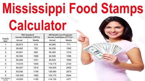 It is effective for the period covering October 1, 2021 September 30, 2022. . Mississippi food stamps calculator